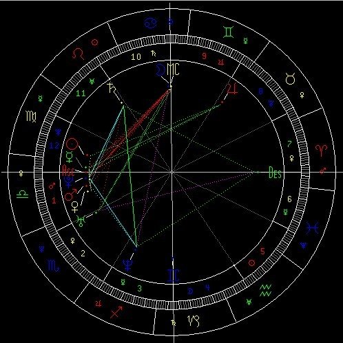 餐馆取名打分测试