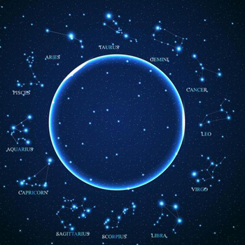 中华起名实用全解